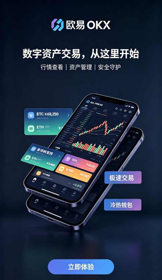 欧交易所平台app充值操作配图